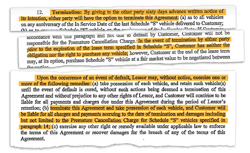 A legal document with text related to lease termination rights, dissected with a meticulous attention reminiscent of Berkeley Journalism. Key phrases are highlighted, including 