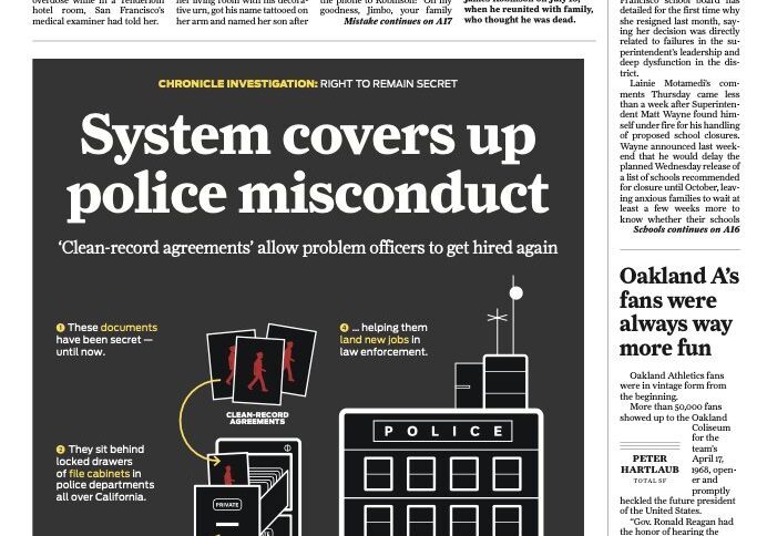 Front page of the San Francisco Chronicle with a black graphic with white letters.