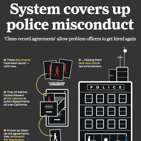 Black and white graphic from the SF Chronicle with the headline System covers up police misconduct.